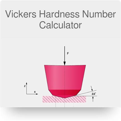 meyer hardness test|vickers hardness test formula.